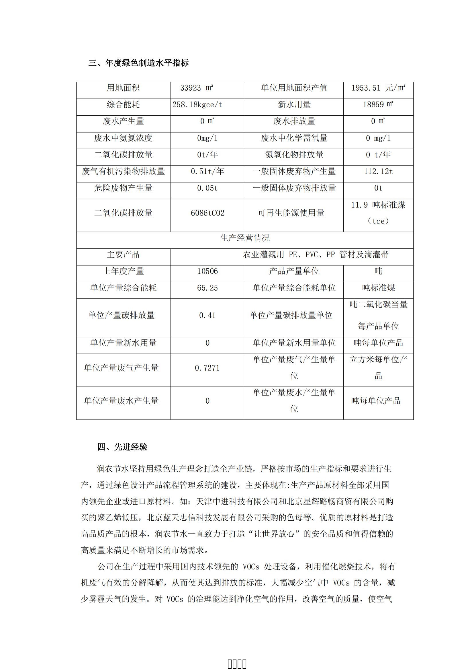 潤(rùn)農(nóng)節(jié)水
